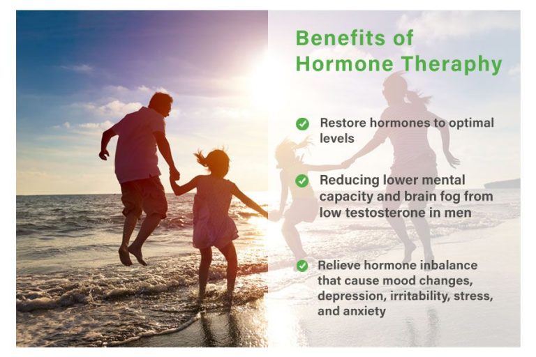 Hormone Replacement Therapy With BioTE - Horizon Internal Medicine ...