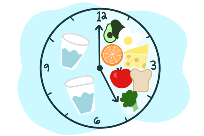 Intermittent-fasting__
